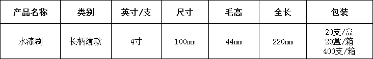 4水漆刷4寸.png