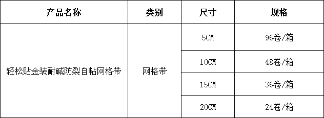 4轻松贴金装耐碱防裂自粘网格带.png