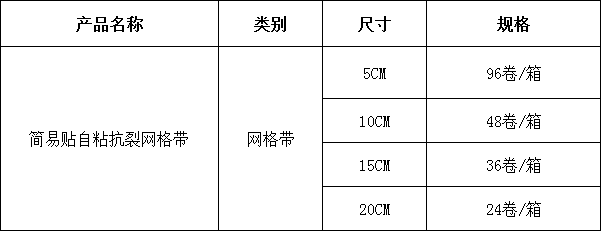 3简易贴自粘抗裂网格带.png