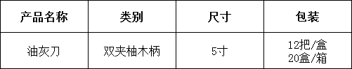 12.5寸油灰刀.png