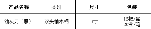 2.3寸油灰刀黑.png